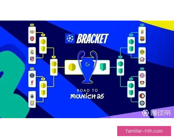 五大联赛最新赛程安排解析及各大强队对决一览